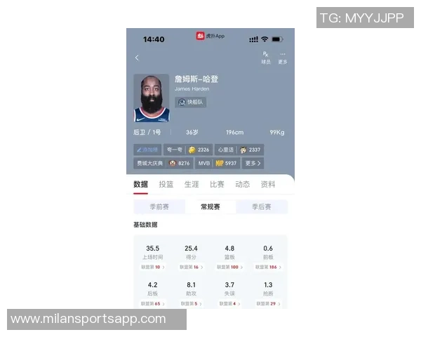 洛杉矶全明星赛谁是最被低估的球星小卡小波特哈登的争议分析